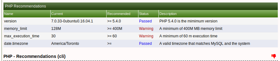 cacti installtion screen